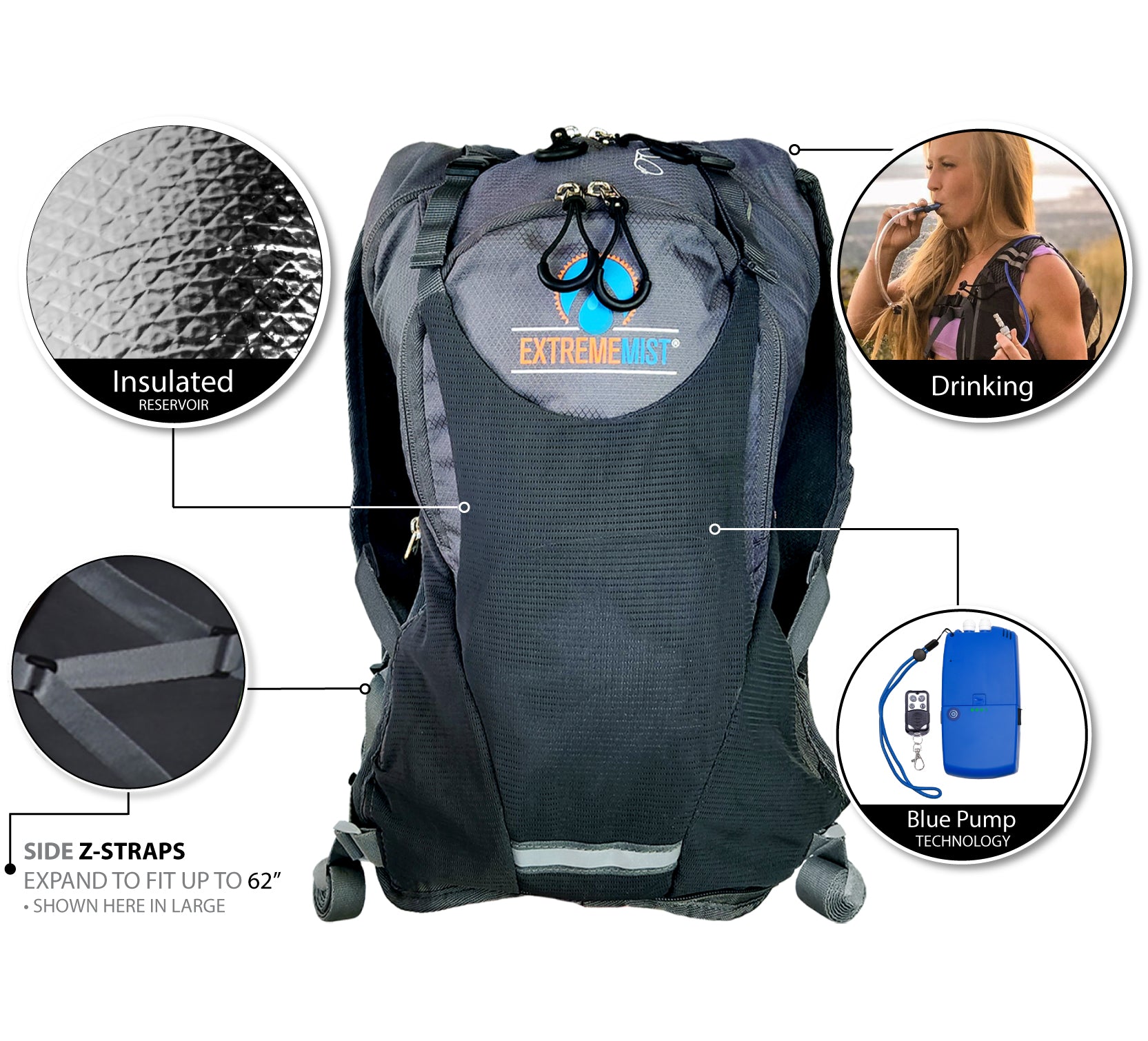 ExtremeMist Misting & Drinking Hydration Backpack Large Blue