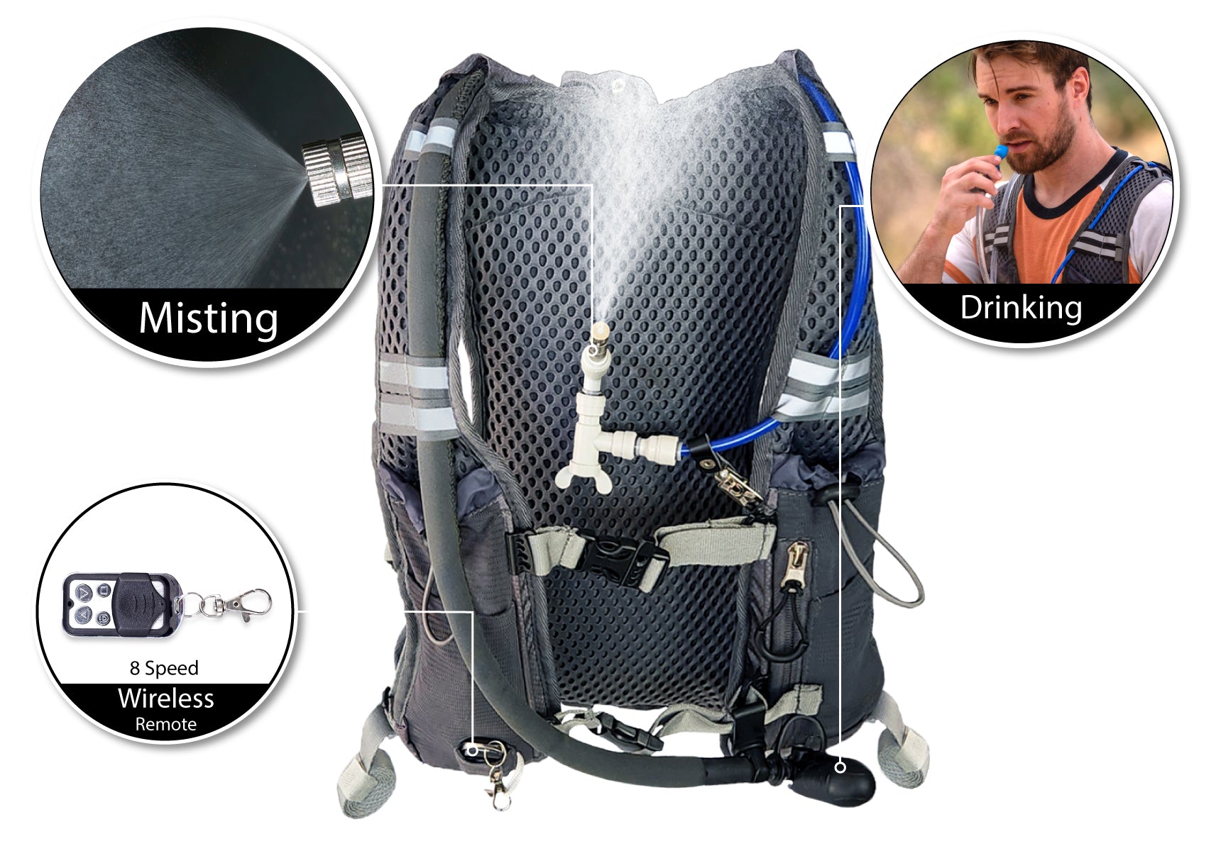 ExtremeMist Misting & Drinking Hydration Backpack Large Blue
