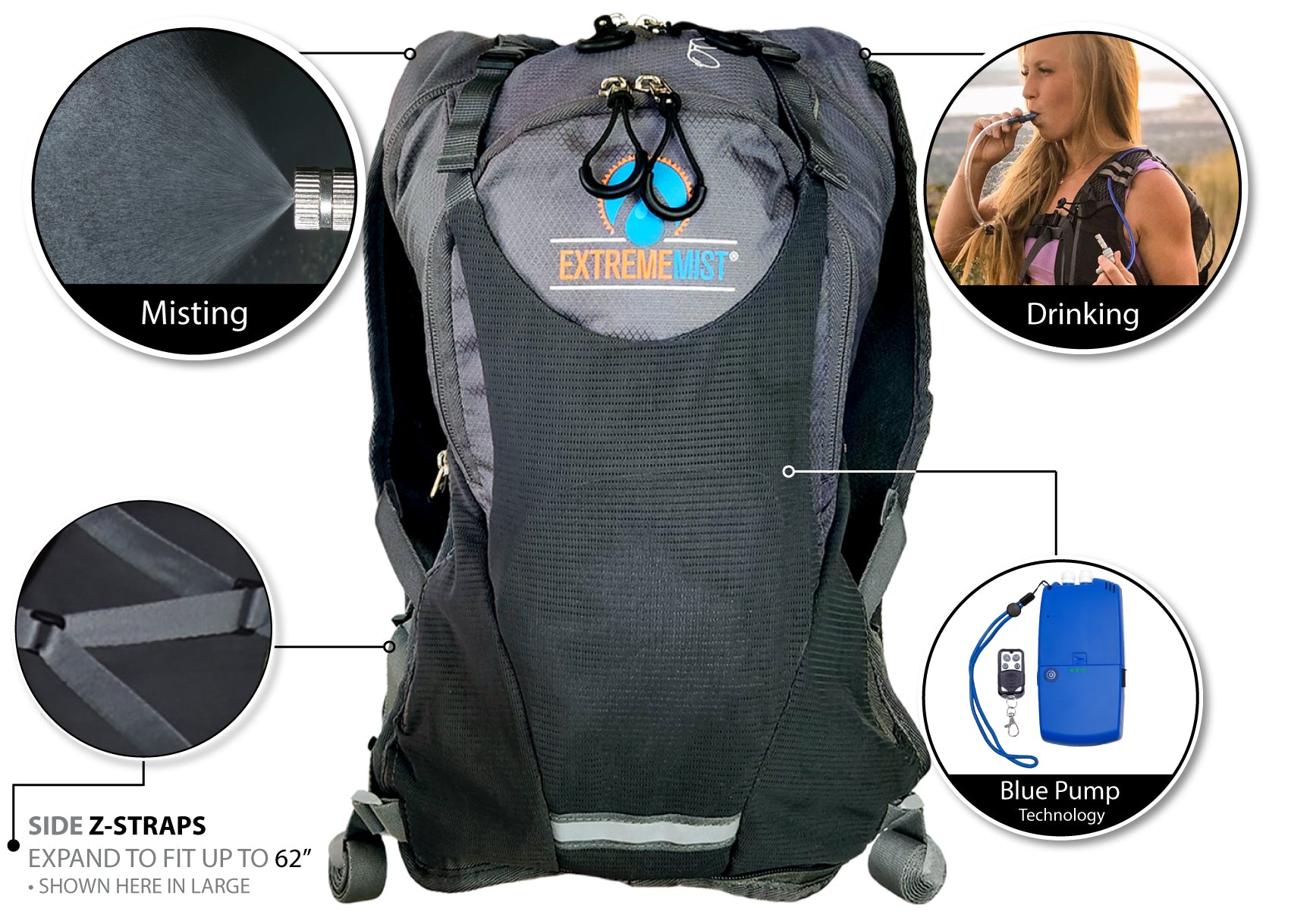 back of gray misting and drinking hydration backpack